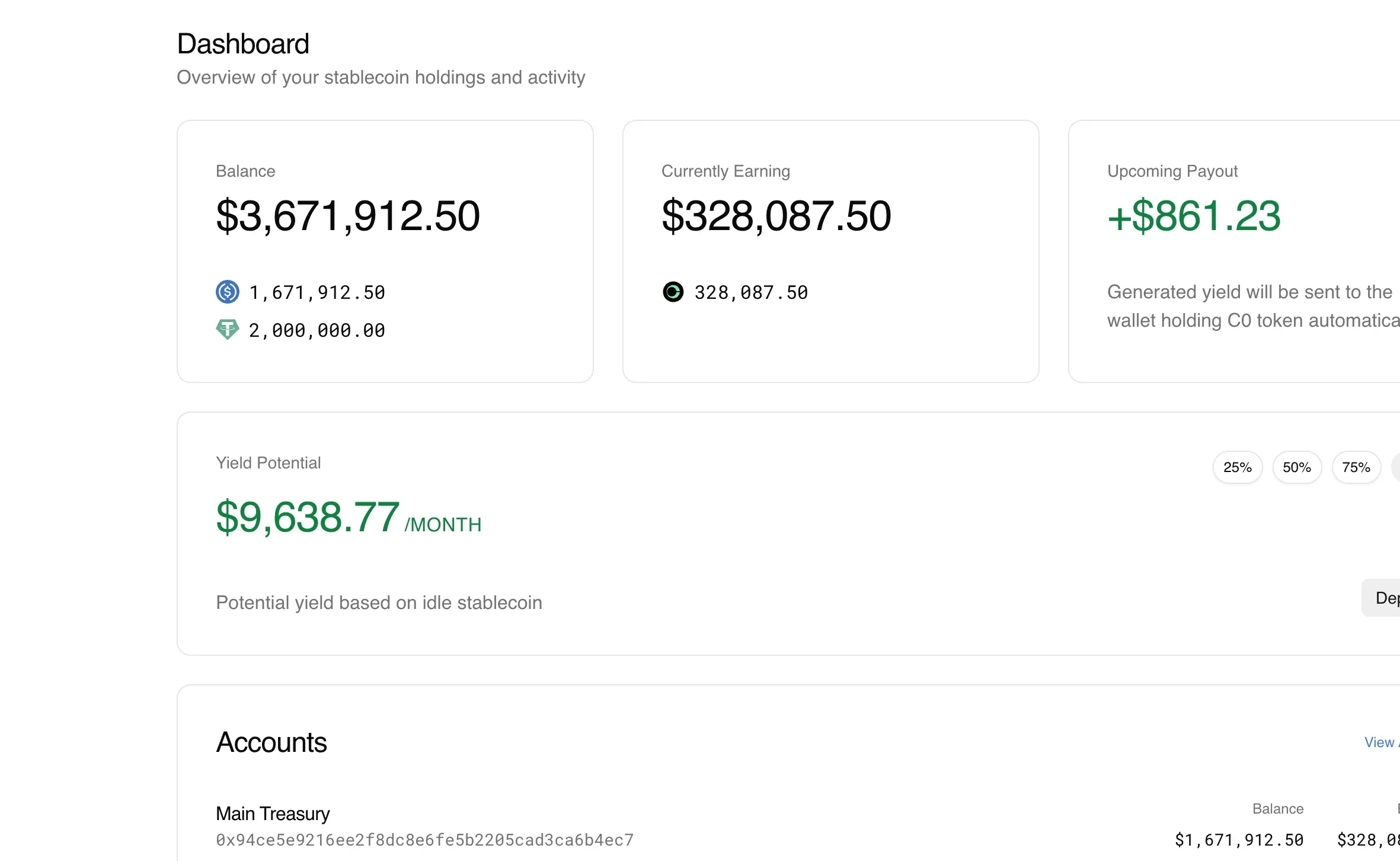 Dashboard preview