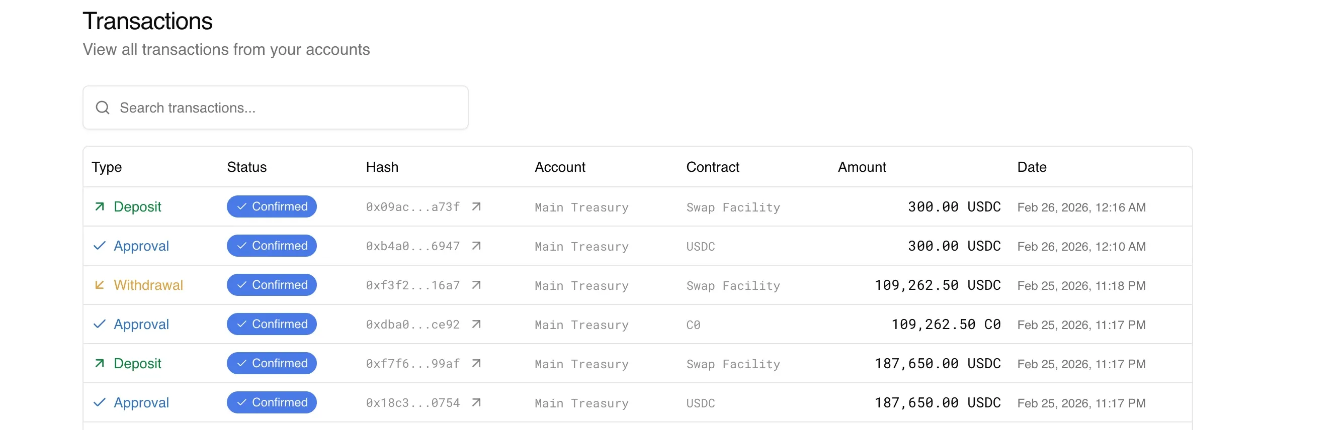 Transaction log preview
